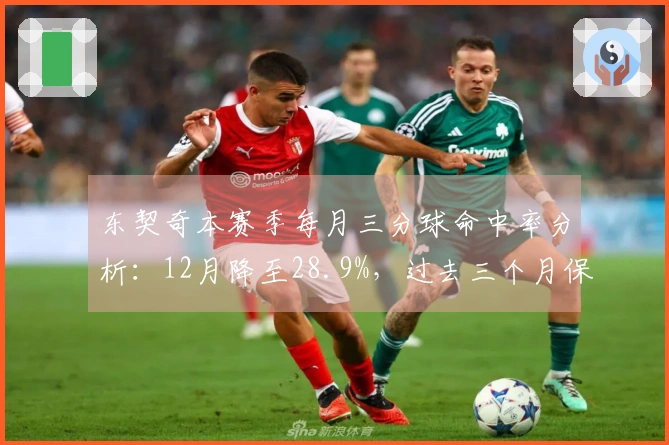 东契奇本赛季每月三分球命中率分析：12月降至28.9%，过去三个月保持在40%